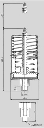 SBS 120 tank measurements